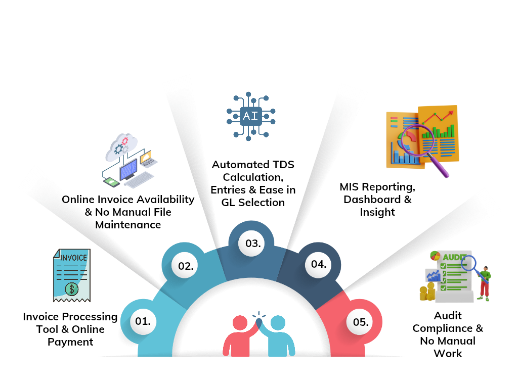 Why EdProwise Book Sync is One of the Most Preferred School Financial Management Software in India